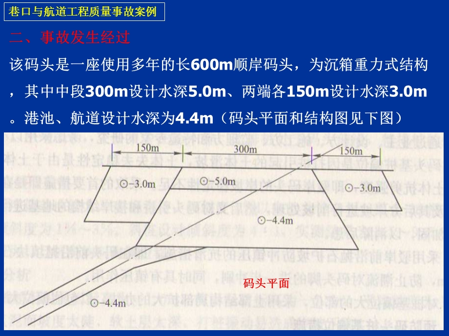 港口航道疏浚工程案例课件.pptx_第3页