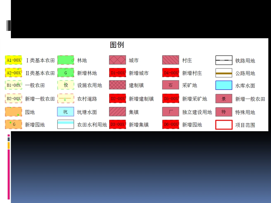 景观分类及评价教学教材课件.ppt_第2页