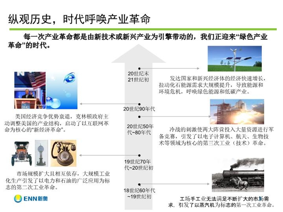 知名能源集团主席解读发展战略课件.ppt_第3页