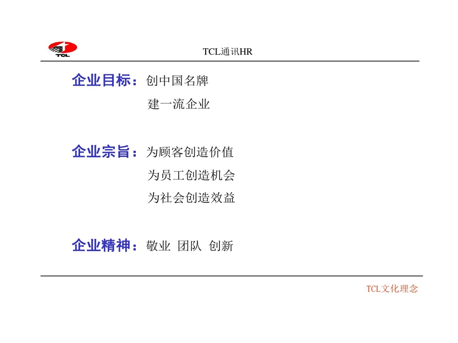 新部门建设的方案课件.ppt_第2页