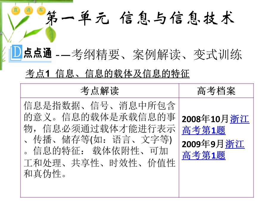 第一单元信息与信息技术课件.ppt_第2页