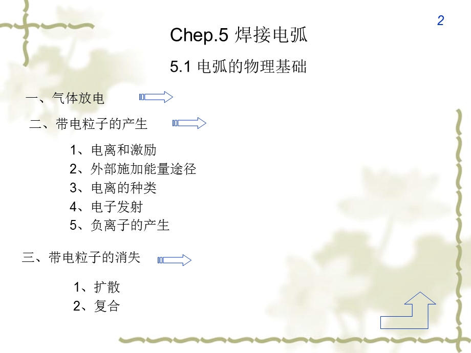 第5章-焊接电弧课件.ppt_第2页