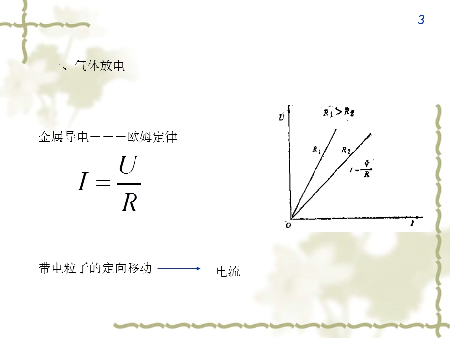 第5章-焊接电弧课件.ppt_第3页