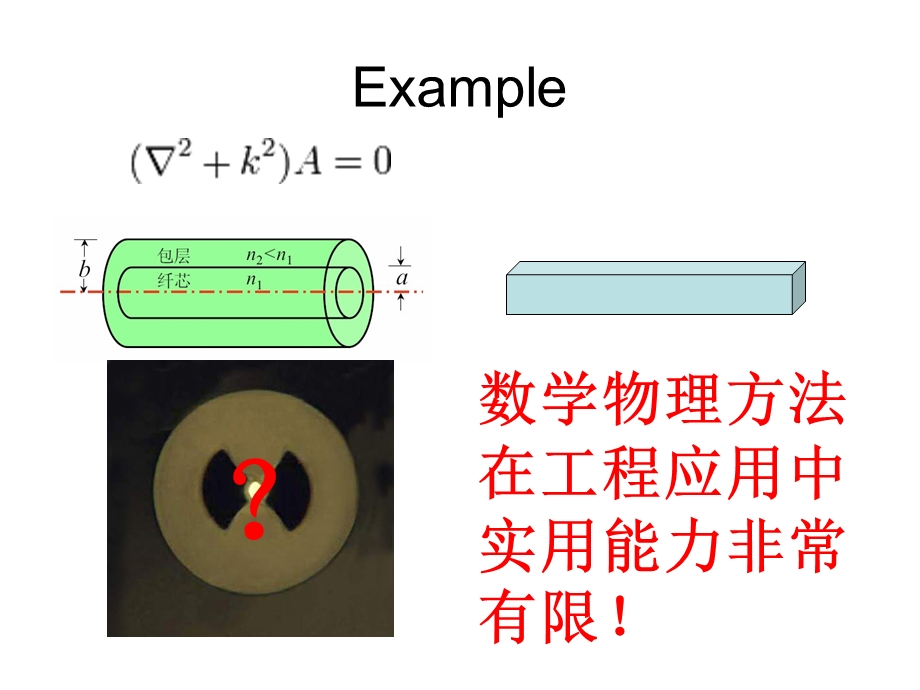 第2章_光束传输方法课件.ppt_第3页