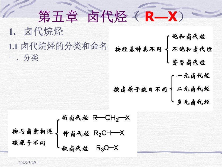 有机化学第五章1课件.ppt_第1页