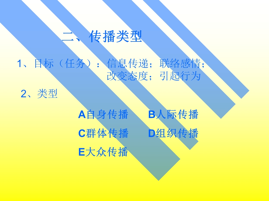 第五章公共关系活动课件.ppt_第3页