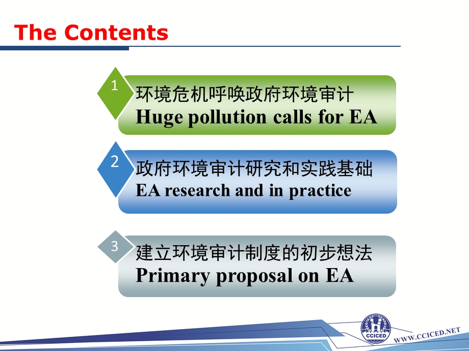 环境绩效审计指标体系EnvironmentalPerformanceAudit课件.ppt_第2页