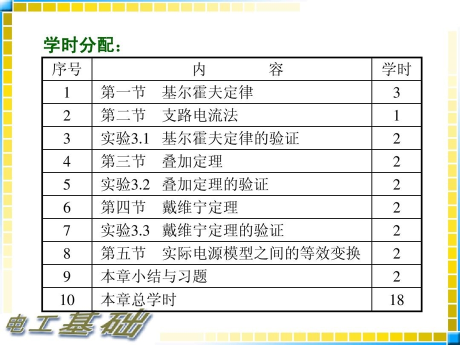 电工基础ppt课件3复杂直流电路.ppt_第3页