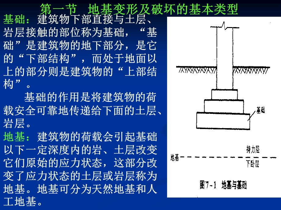 第7章地基工程地质问题课件.ppt_第2页