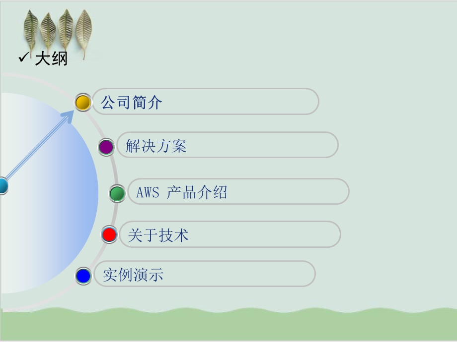 某协同办公信息系统解决方案课件.ppt_第2页