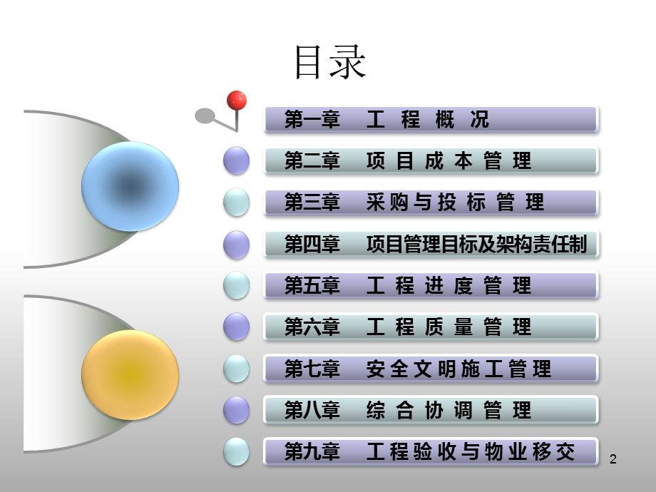 知名企业房建项目工程管理课件.ppt_第2页