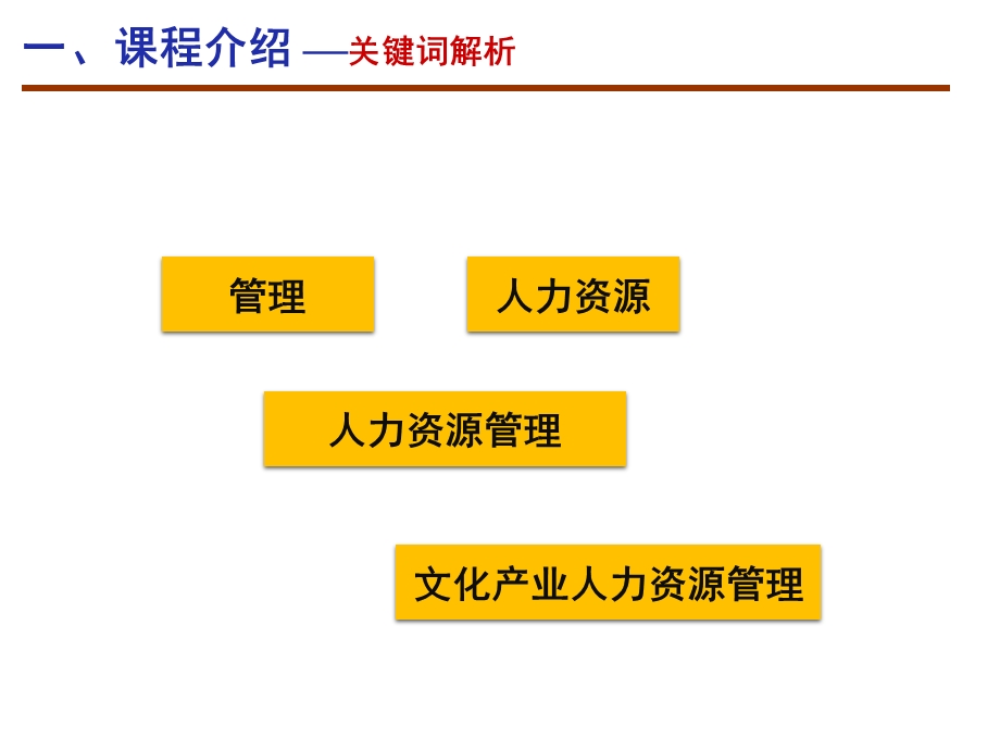 第1章人力资源与人力资源管理概述.ppt_第2页