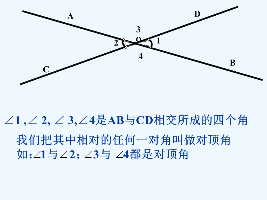 浙教版数学七上69《直线的相交》课件.ppt_第3页