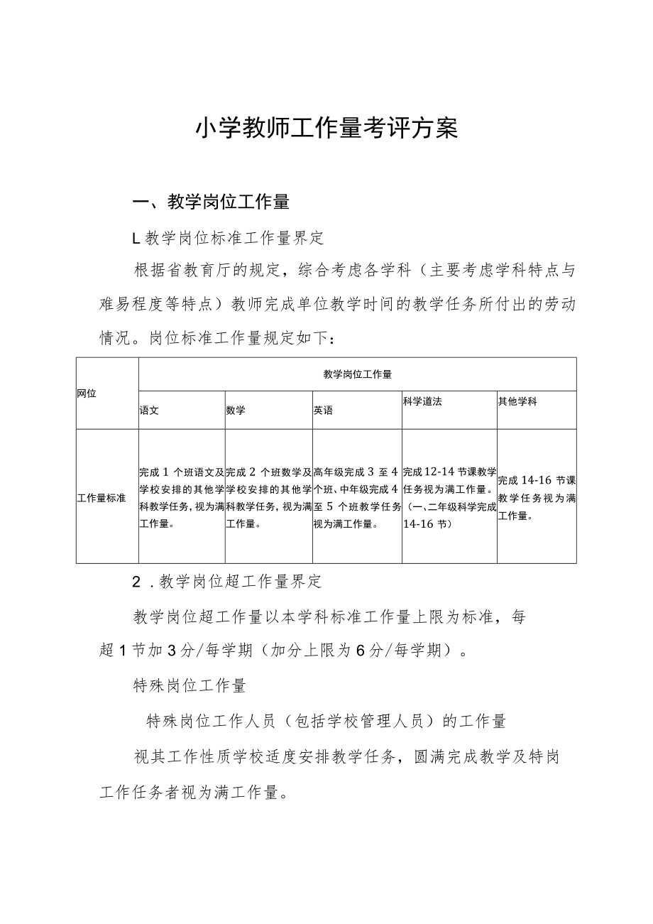 小学教师工作量考评方案.docx_第1页