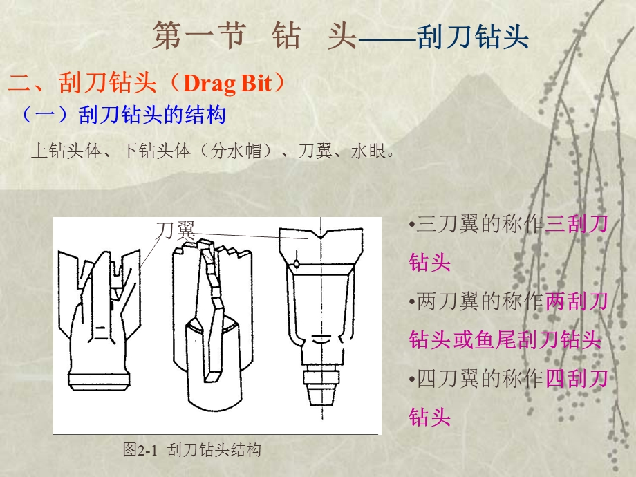 第二章钻进工具--钻头选编课件.ppt_第3页