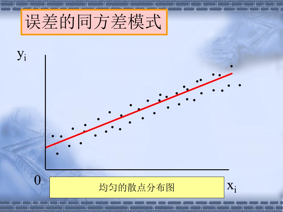 计量经济学第十一章课件.ppt_第3页