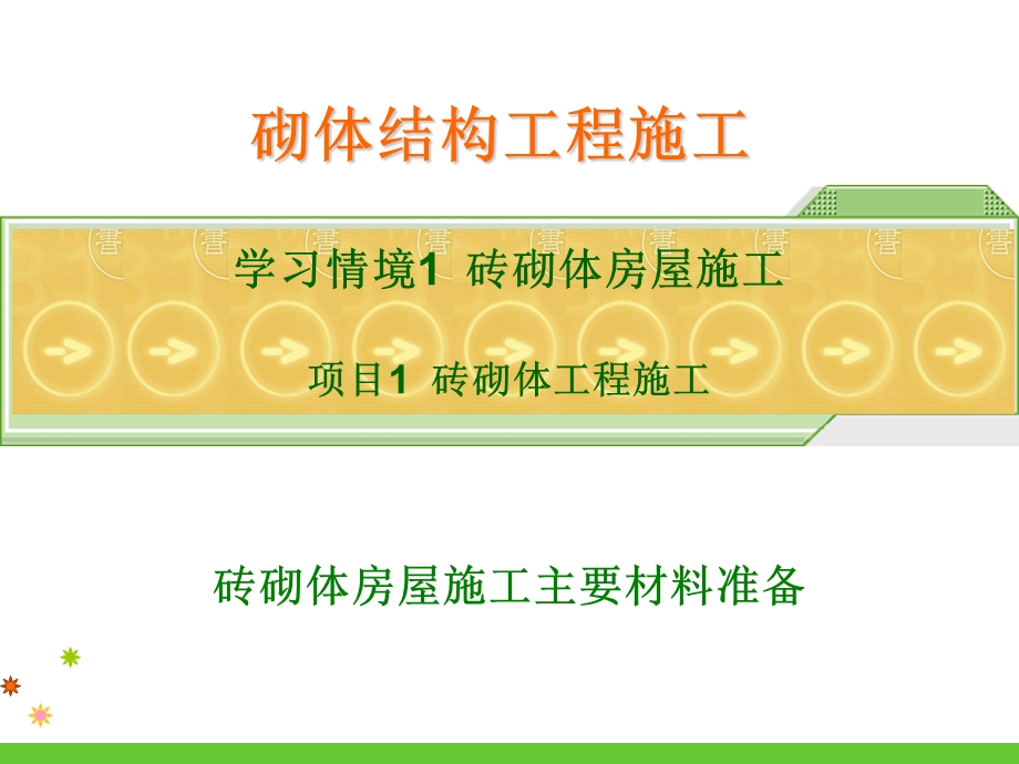 砌体结构工程施工完美版ppt课件3-砖砌体房屋施工主要材料准备.ppt_第1页