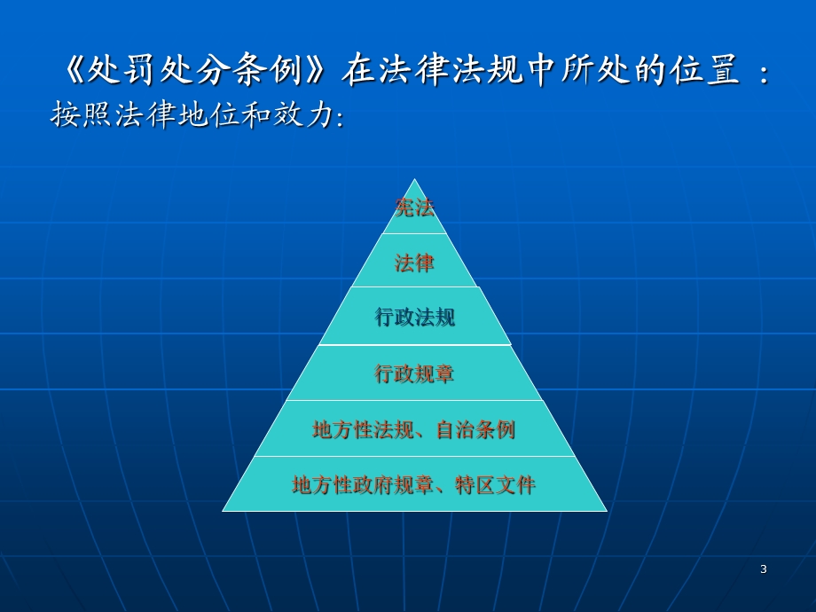 财政违法行为处罚处分条例课件.ppt_第3页