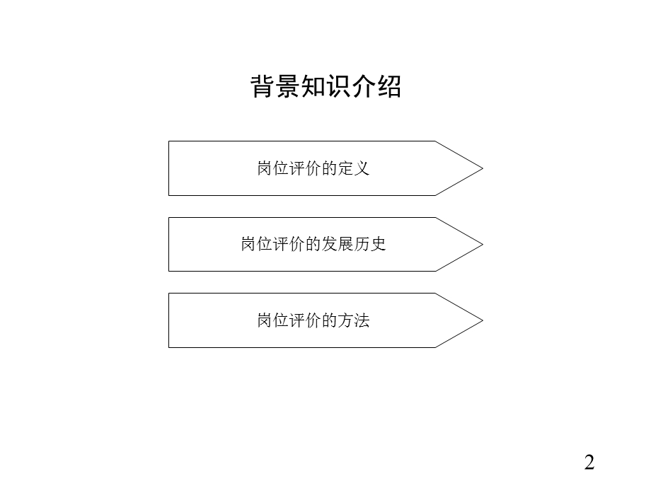 管理-IPE岗位评价系统课件.ppt_第2页