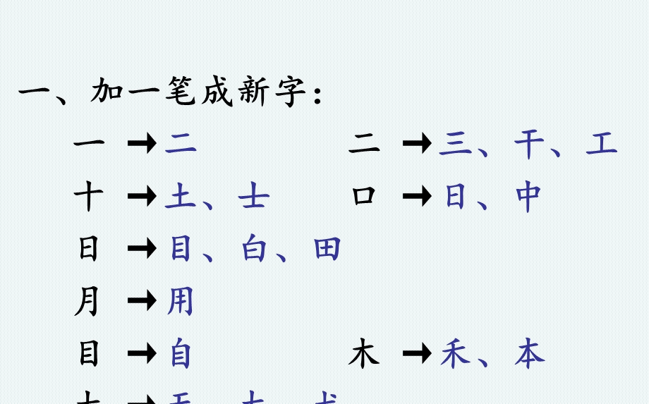 部编版一年级语文上册期末总复习ppt课件.ppt_第2页