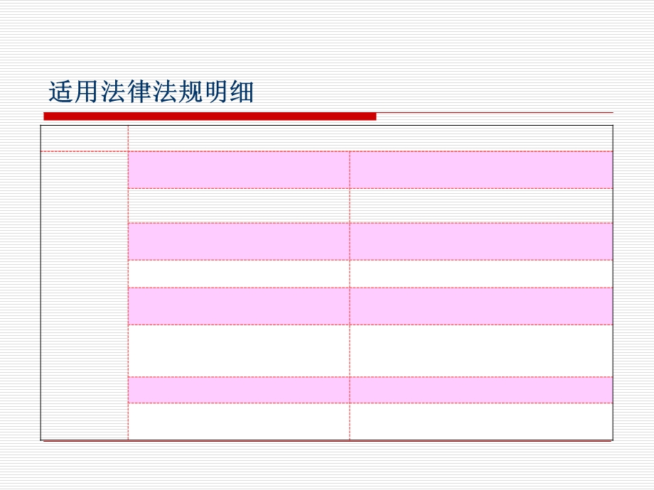 药品从业人员岗前法规培训课件.ppt_第3页