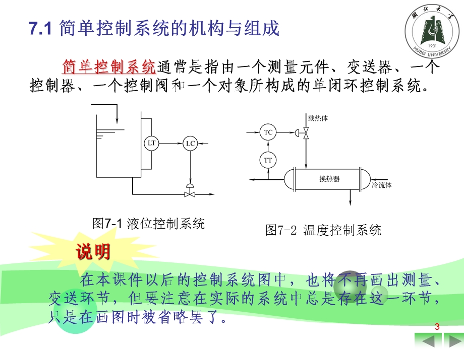 第7章+简单控制系统+课件.ppt_第3页