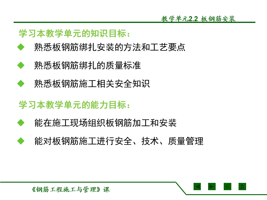 板钢筋安装与管理课件.ppt_第2页