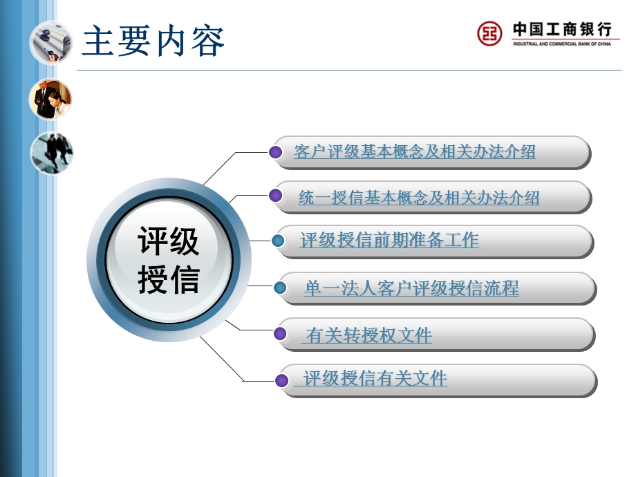 评级授信培训ppt课件.ppt_第2页