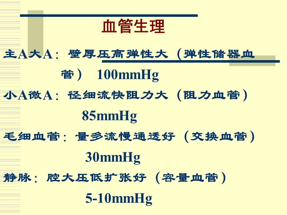 生理学血管生理.ppt_第2页