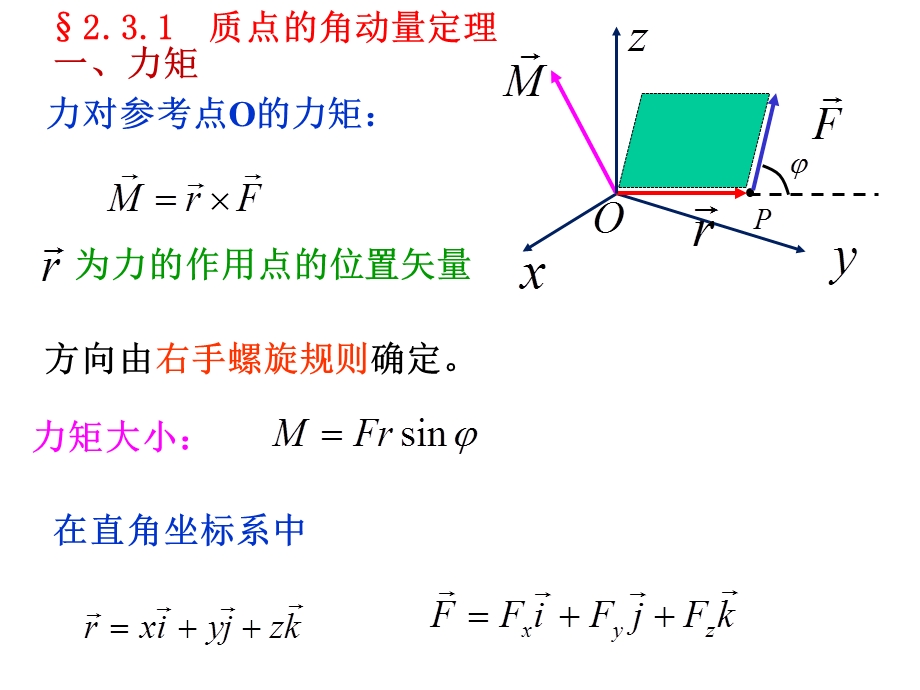 第二章角动量方案课件.ppt_第2页