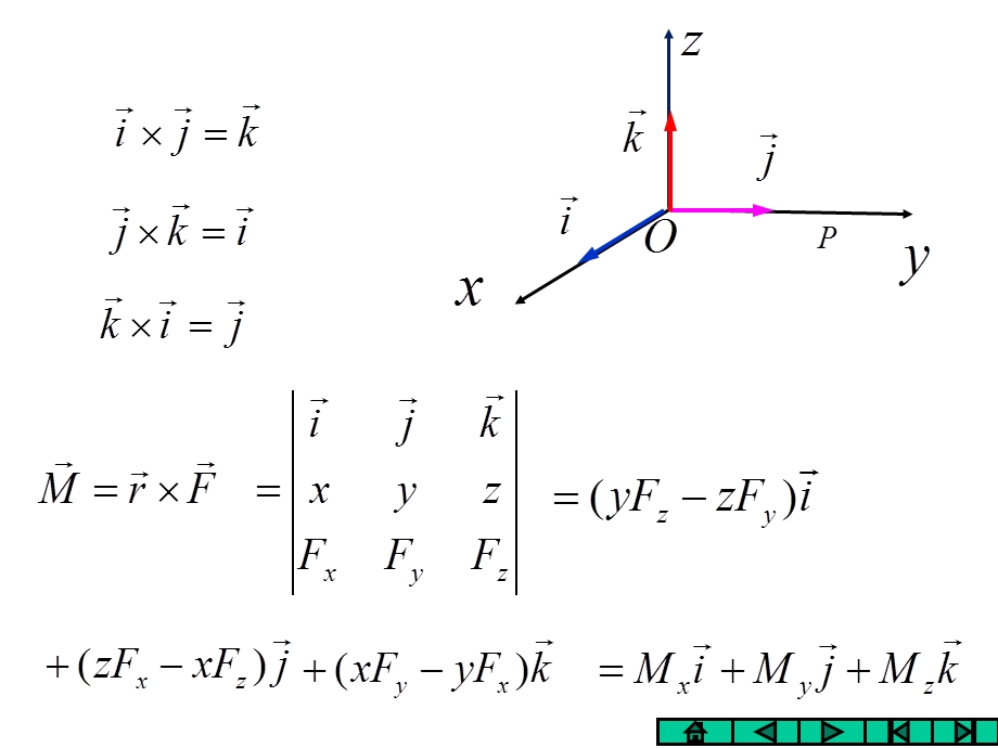 第二章角动量方案课件.ppt_第3页