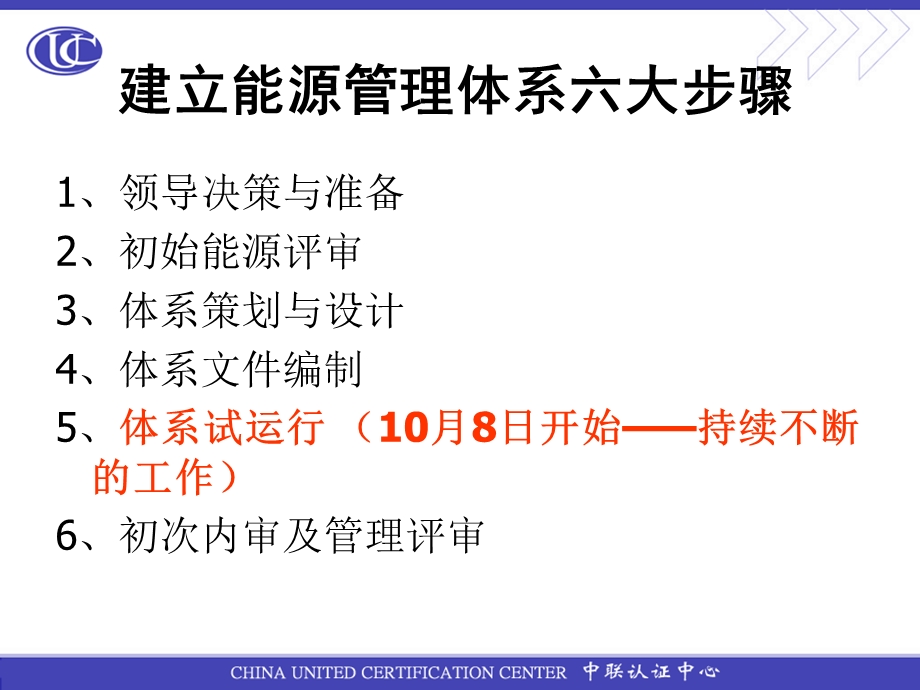 能源体系运行培训课件.ppt_第3页