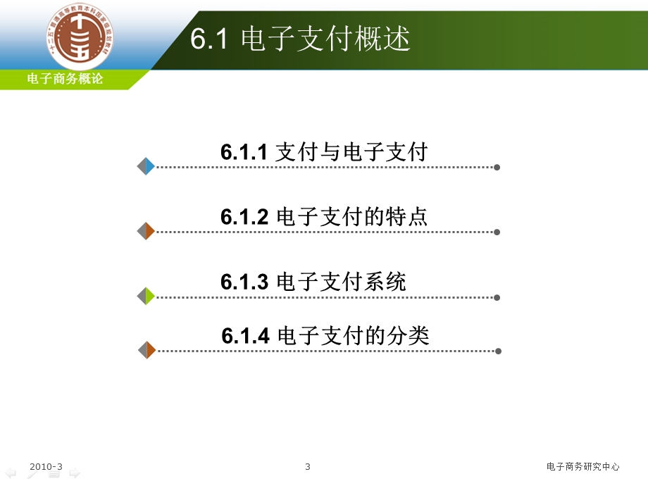 网上支付专户国际电子商务课件.ppt_第3页