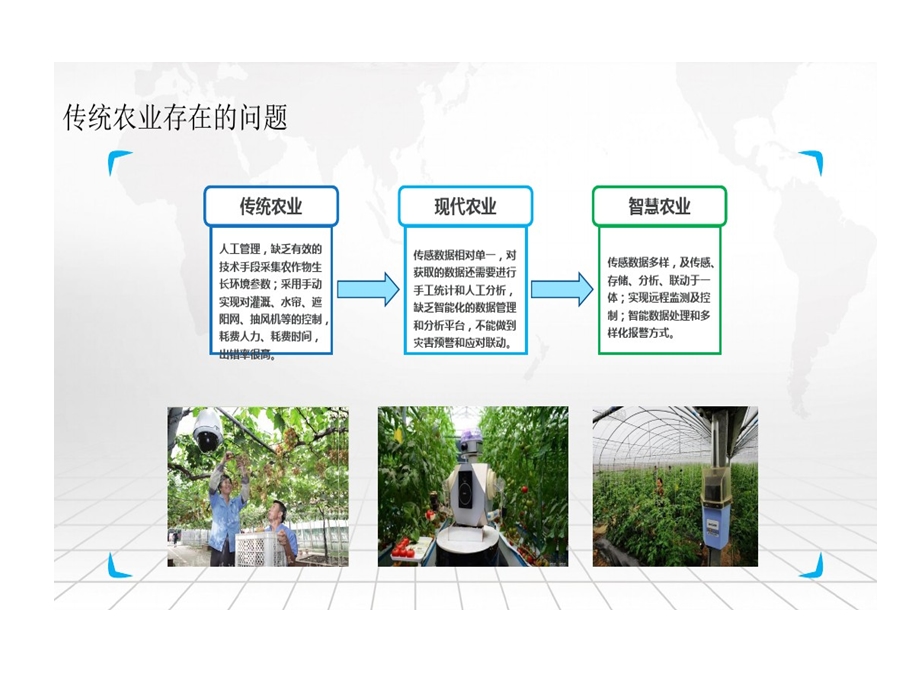 智慧农业物联网系统建设的方案课件.ppt_第3页