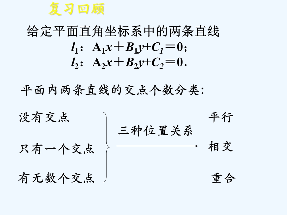 语文版中职数学基础模块下册84《两条直线的位置关系》课件.ppt_第3页