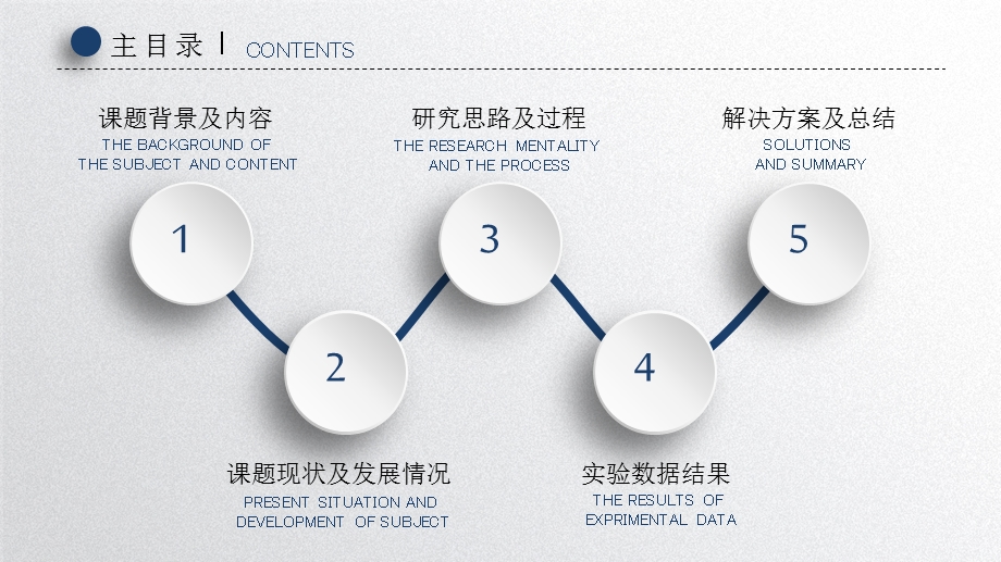 某大学生毕业答辩毕业论文毕业答辩开题报告优秀PPT模板课件.pptx_第2页