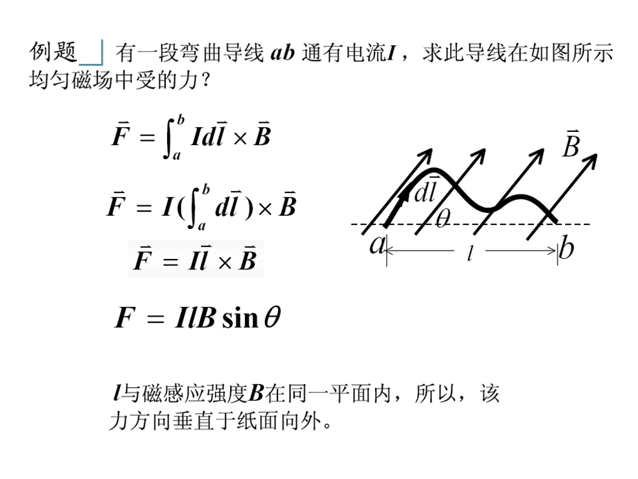 第四章稳恒磁场课件.ppt_第3页