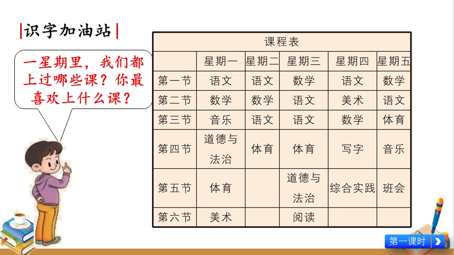 部编版一年级语文上册语文园地二教学ppt课件.pptx_第2页