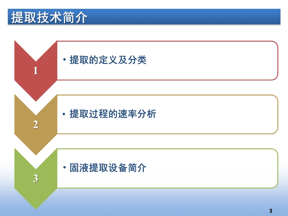 烟叶提取技术探讨方案课件.ppt_第3页