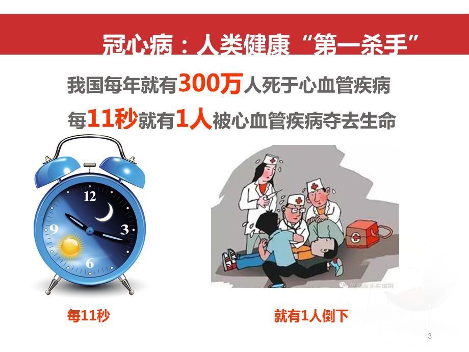 老年患者冠心病健康教育参考ppt课件.ppt_第3页