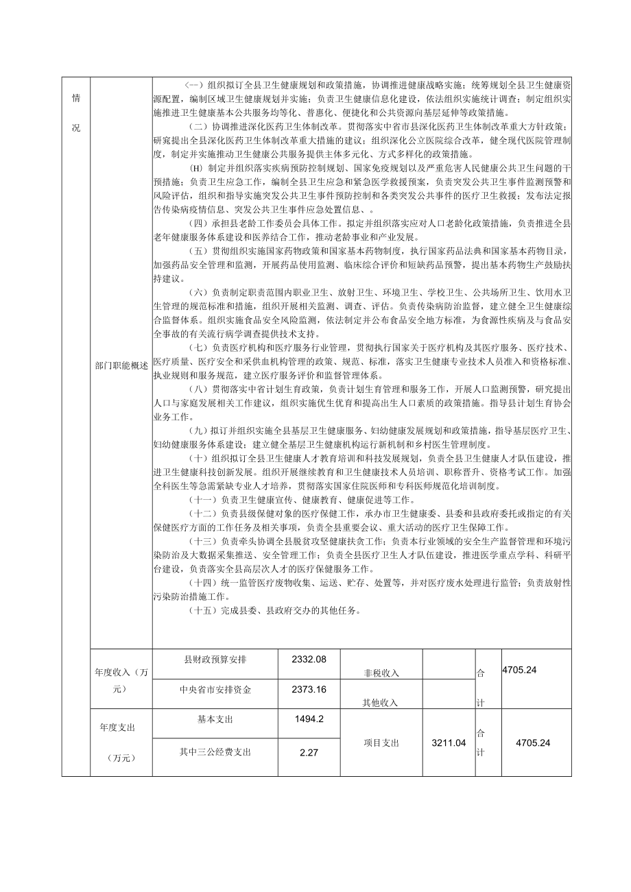 隆回县卫生健康局部门整体支出绩效自评基础数据表.docx_第2页