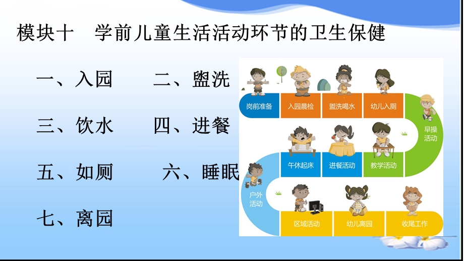 模块十、模块十一-学前儿童生活活动环节、教育活动、游戏活动的卫生与保健课件.pptx_第2页