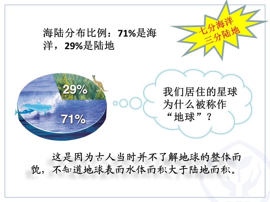 第二章第一节大洲和大洋选编课件.ppt_第3页