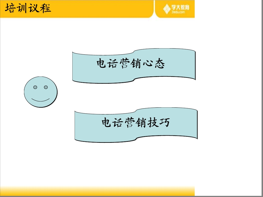 电话营销心态及技巧课件.ppt_第2页