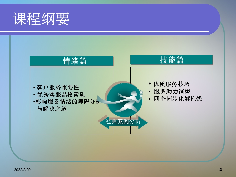 服务创造价值课件.ppt_第2页