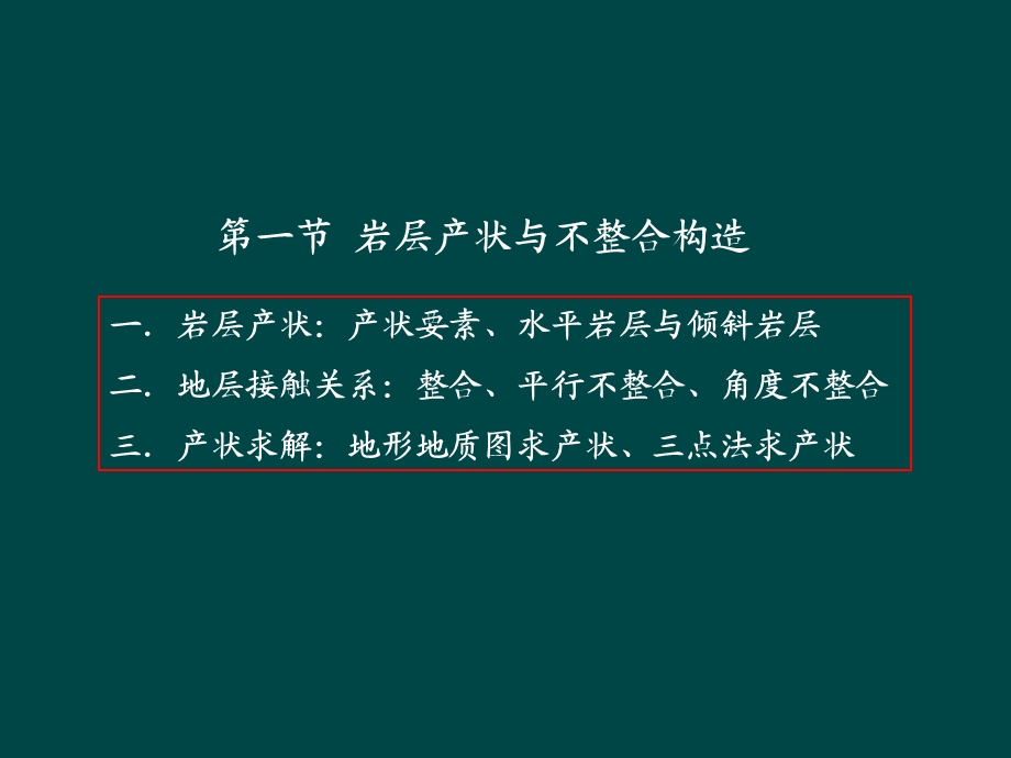 第7章地层与地质构造课件.ppt_第3页