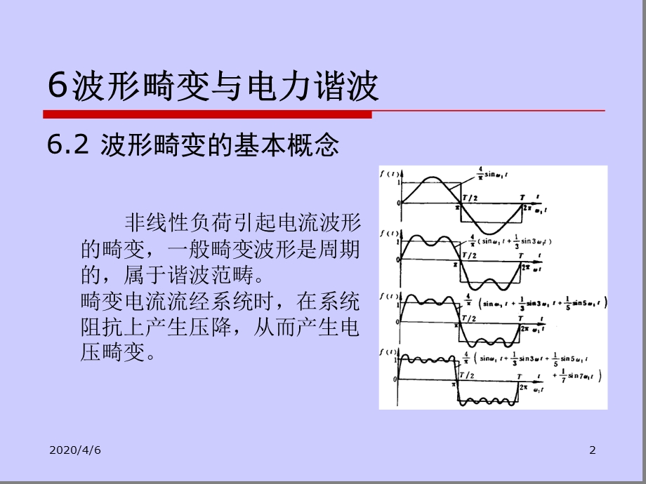 电网内电压波形畸变与电力谐波参考资料课件.ppt_第2页