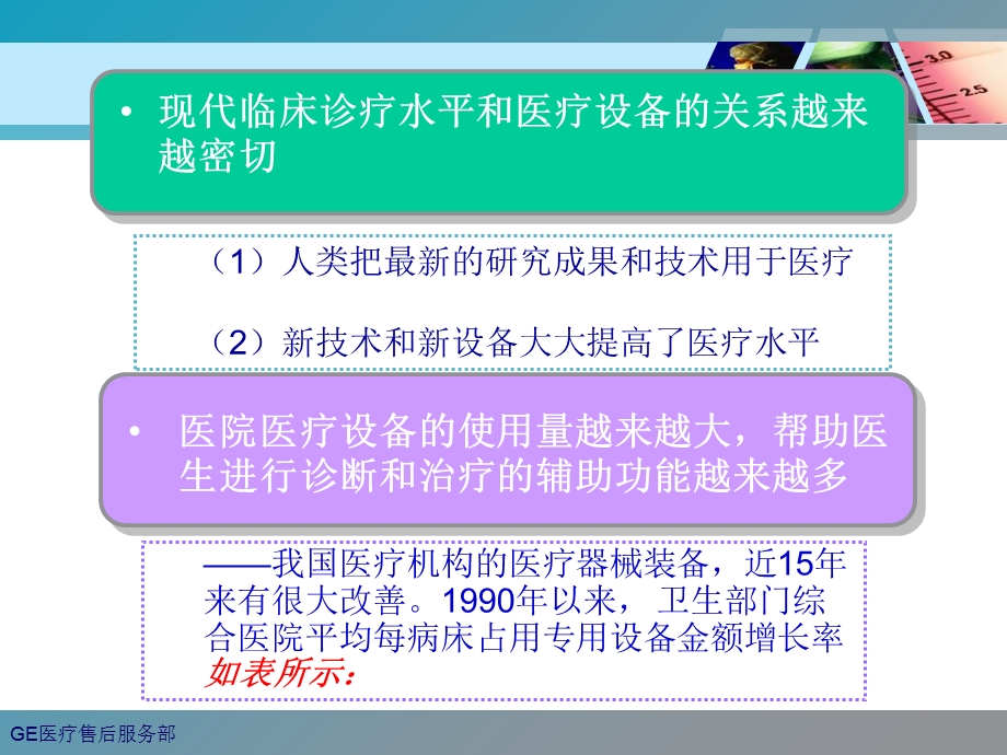 GE医疗售后服务部课件.ppt_第3页