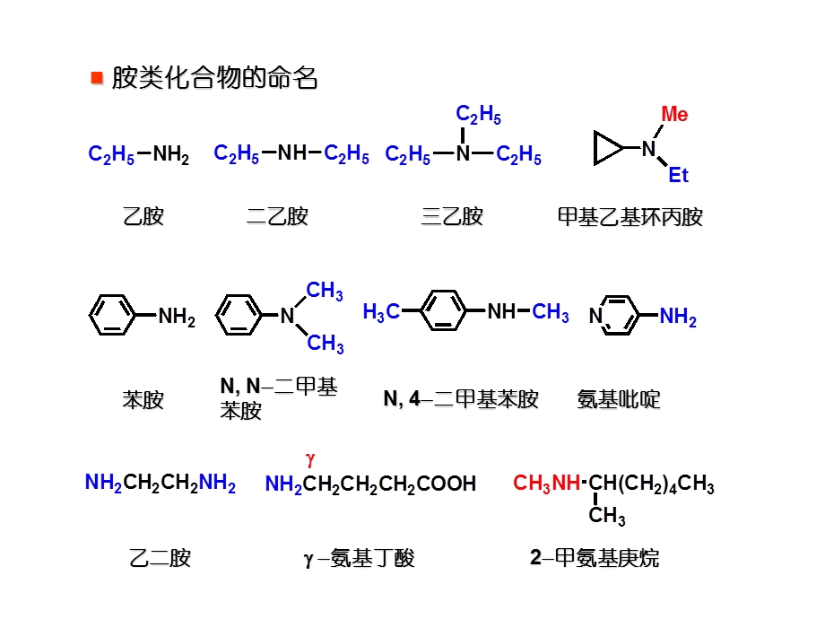 有机化学第十三章胺方案课件.ppt_第3页