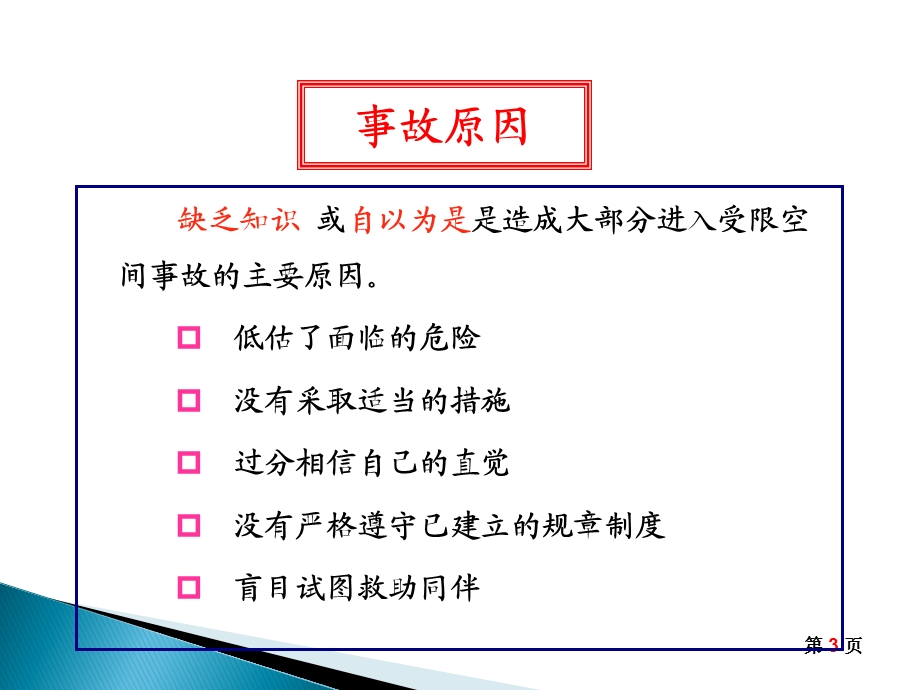 石油钻井行业受限空间作业安全课件.ppt_第3页